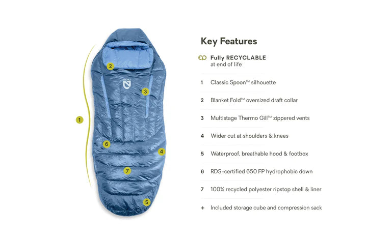 Women's Disco 30 Sleeping Bag - Regular Wide