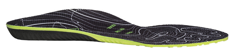 O FIT Insole® Plus II