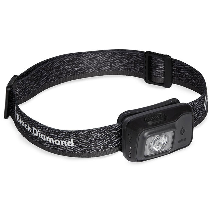 Astro 300-R Rechargeable Headlamp