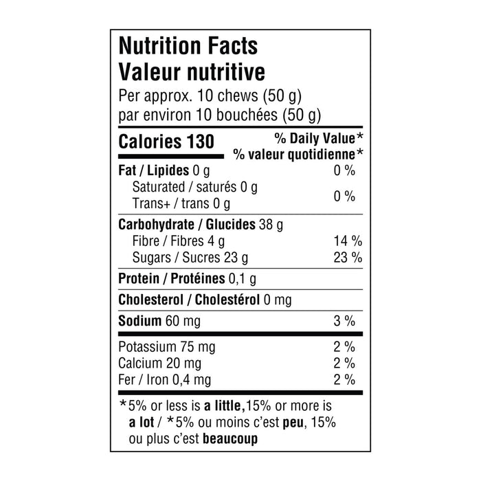 Nutrition Energy Chews