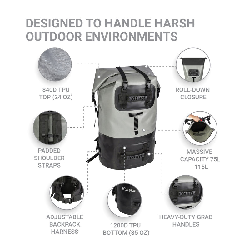 Aquaguard Pro Canoe Pack - 115L