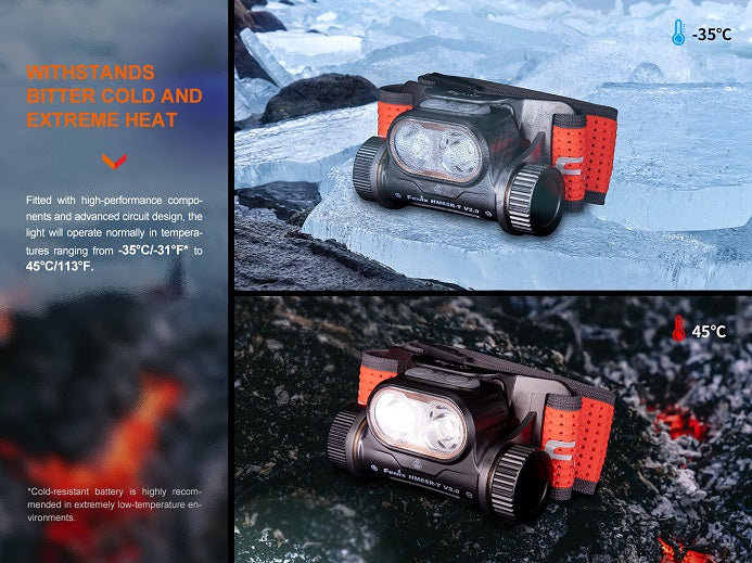 Headlamp Trail Running V.2 - Lightweight