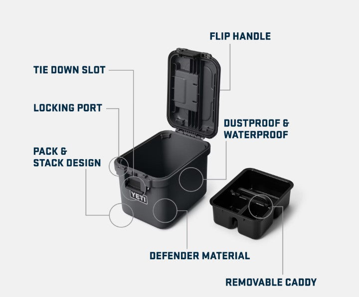 Loadout GoBox 15 Gear Case