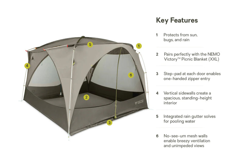 Victory Screenhouse Camp Shelter Tent
