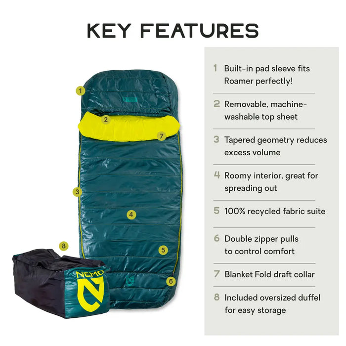 Jazz Sleeping Bag