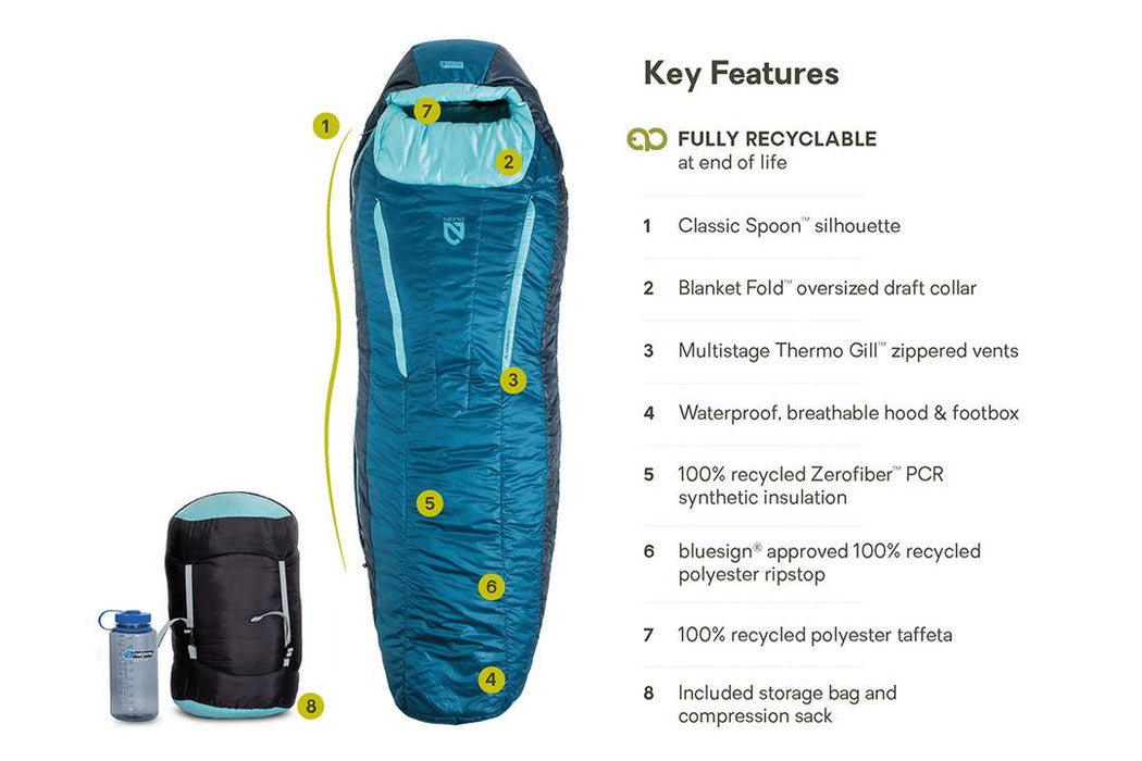 Women's Forte™ Endless Promise® Synthetic Sleeping Bag Regular Length