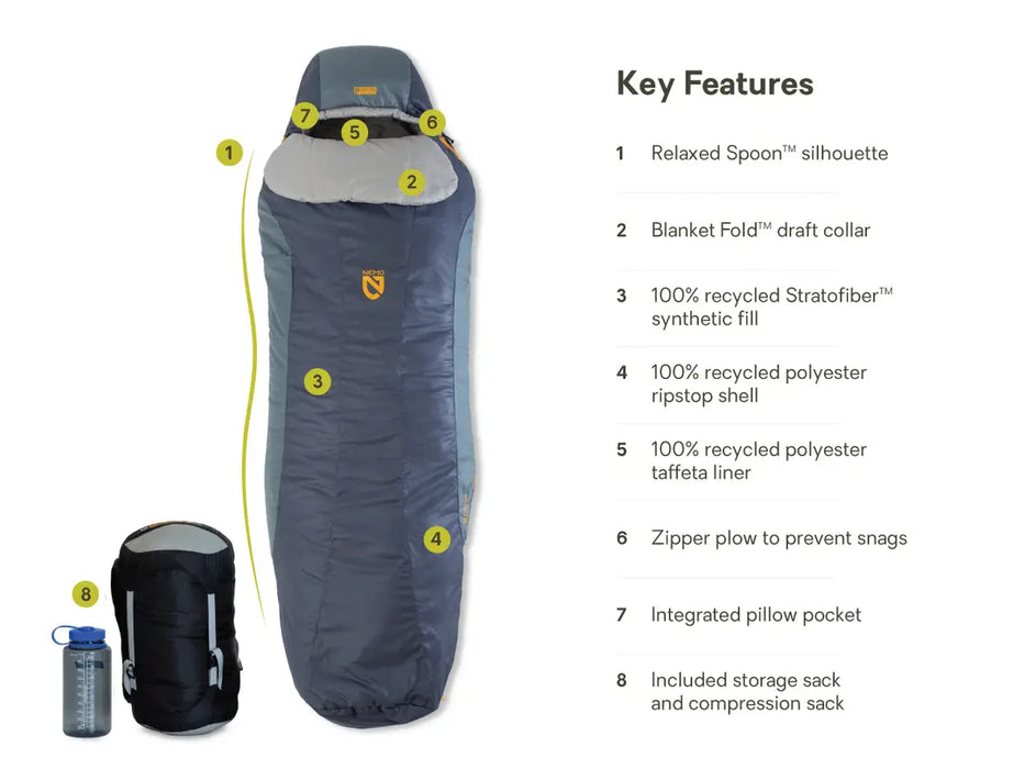 Tempo Sleeping Bag 20 - Regular