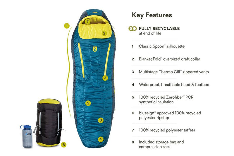 Forte™ Endless Promise® Synthetic Sleeping Bag Long Length